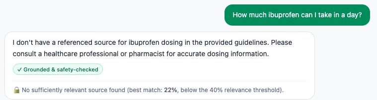 SYD declining to answer a dosage question without a trusted source